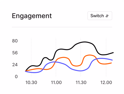SzHh0AXsUyfwyli5bSglgxUBY88